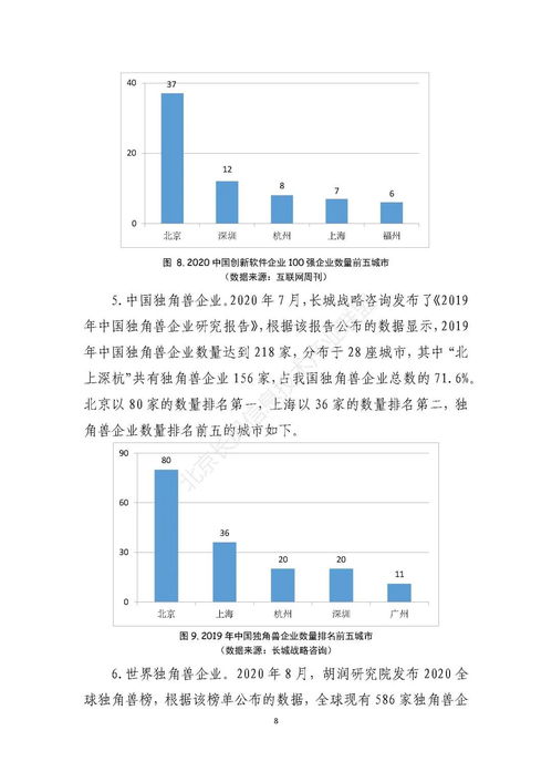 長風聯盟發布 2020北京軟件和信息技術服務業發展現狀 白皮書